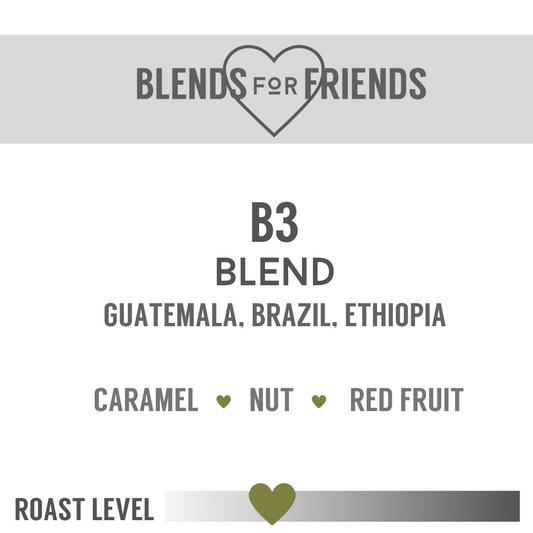 B3 Blend for wholesale